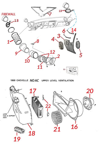 69 CHEVELLE NO AC HEATER DUCTS & VENTS