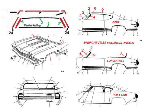 69 CHEVELLE EXTERIOR MOLDINGS & EMBLEMS