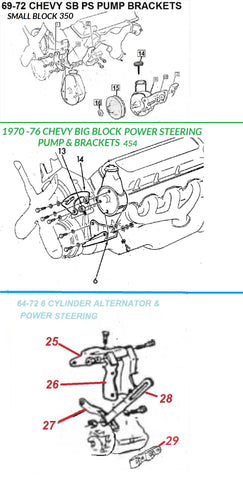 70-72 CHEVY POWER STEERING PUMP & BRACKETS