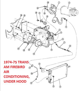 74 75 FIREBIRD AC UNDER HOOD DIAGRAM