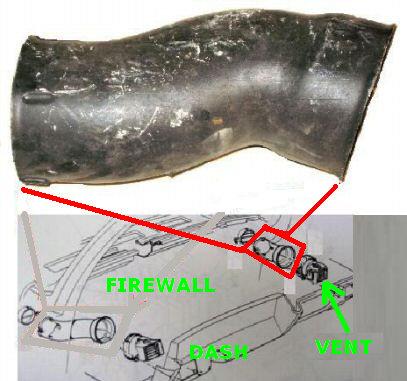 FRESH AIR DUCT ,RIGHT, NO AC,USED 70-2 CHEVELLE